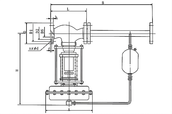 Structural diagram