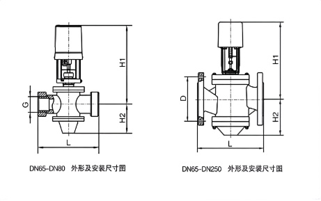 High-pressure floating ball valve