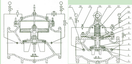 High-pressure floating ball valve
