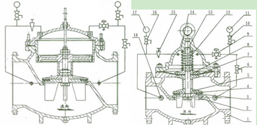High-pressure floating ball valve